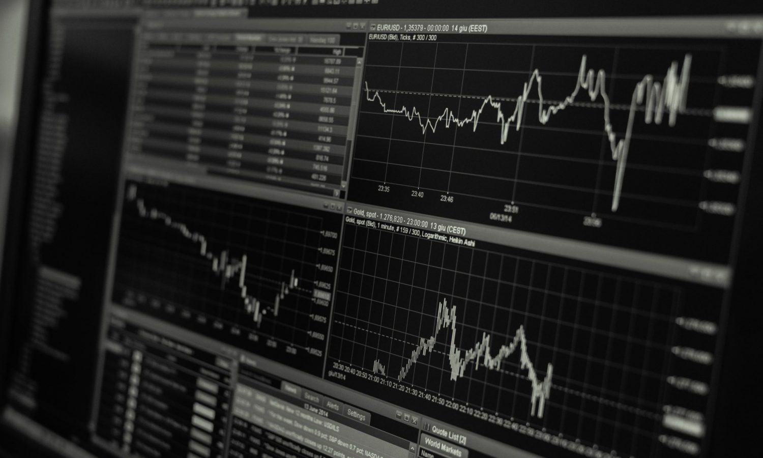 july-market-commentary-min